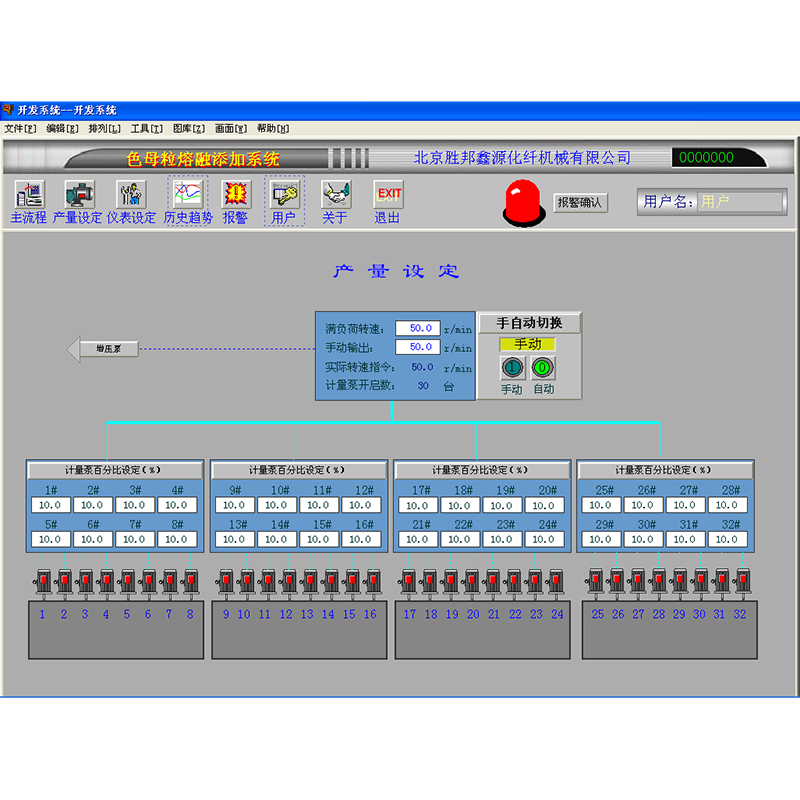 Conflare Direct adstare Masterbatch addens Equipment
