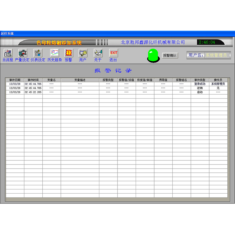 Conflare Direct adstare Masterbatch addens Equipment